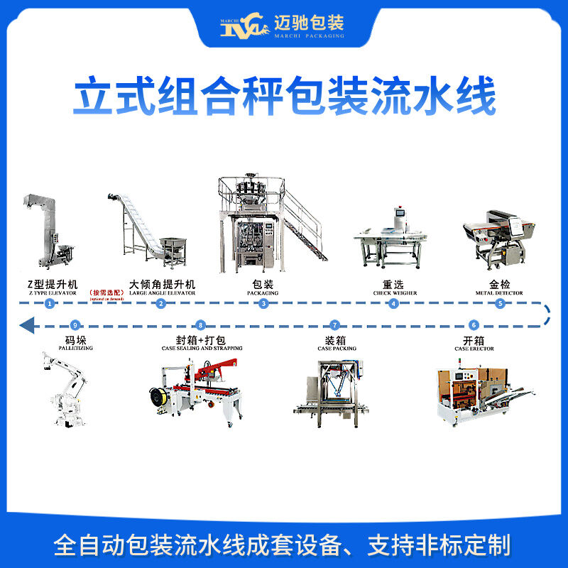 立式组合秤包装流水线