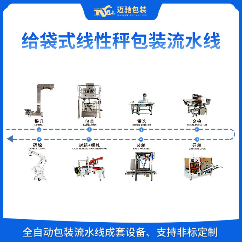 给袋式线性秤包装流水线