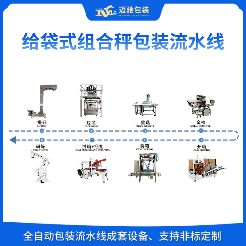 给袋式组合秤包装流水线