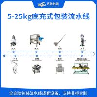 5-25kg底充式包装流水线