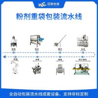 粉剂重袋包装流水线